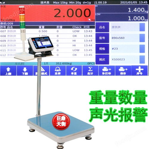 60kg醫藥食品廠自動配方稱重系統電子秤軟件 智能化、精準化與合規化的解決方案